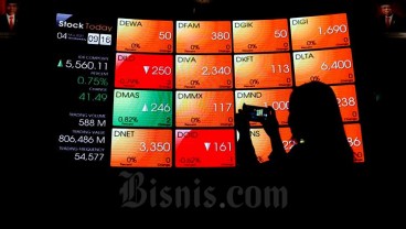 IHSG Merah ke Level 5.200, Harga Minyak Sulut Kepanikan