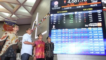 Pemerintah Umumkan Stimulus Kedua, IHSG Masih Terpaku di Zona Merah
