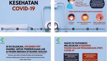 Ini Protokol Kesehatan jika Mengalami Gejala Corona Virus Covid-19