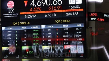 Transaksi Saham Turun 30 Persen, RHB Sekuritas Siapkan Produk Baru