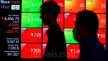 Pukul 10.07 Perdagangan di Bursa Kembali Dibuka