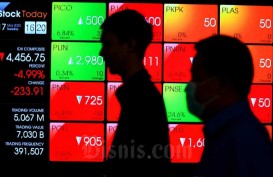 Lepas Trading Halt, Jakarta Islamic Index Anjlok 6,66 Persen