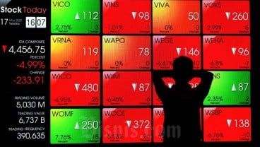 Aksi Jual Saham Jumbo Bikin IHSG Istirahat 30 Menit