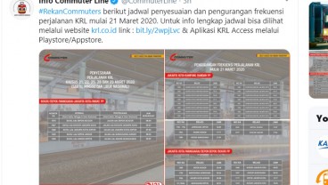 KCI Kurangi Jadwal KRL Jakarta-Depok/Bogor dan Kampung Bandan-Jakarta Kota. Ini Daftarnya