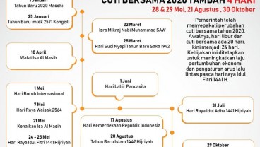 Cek Fakta 23-24 Maret Libur dan Cuti Bersama, Ini Jawaban Resmi Kemenpanrb