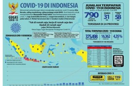 Kasus Pertama COVID-19 di Aceh, Pasien Meninggal