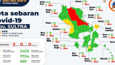 2.498 Orang Dalam Pemantauan Covid-19 di Sulawesi Tenggara