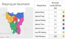 Update Covid-19 Jakarta: 741 Positif, 84 Orang Meninggal