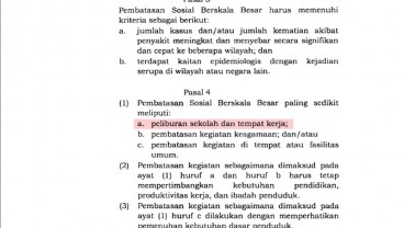 Bingung dengan Definisi Peliburan di PP No.21 Tahun 2020 Terkait PSBB Corona