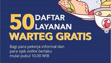 Daftar Warteg Gratis Khusus Pekerja Informal dan Ojek Online dari Kemenkop UKM