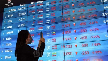 Bursa Asia Melonjak, IHSG Parkir di Dekat Level 4.700 Pada Akhir Sesi I
