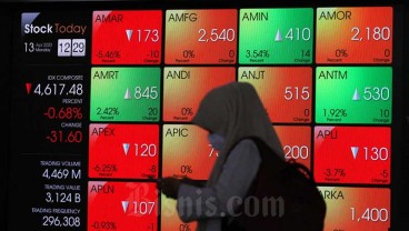 10 Saham Paling Buntung 13 April, IDPR Melemah 6,99 Persen