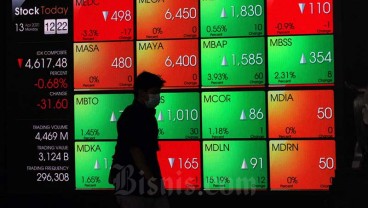 10 Saham Paling Diburu Investor Asing 13 April 2020, Ada MDLN dan BNLI