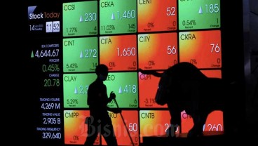 10 Saham Paling Buntung Perdagangan 14 April, INTA Turun 6,98 Persen