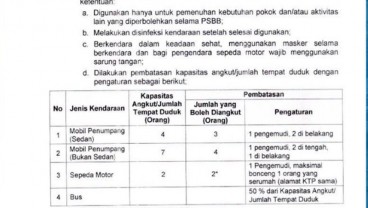 @pemkotbogor: Begini Aturan Jumlah Penumpang Kendaraan Bermotor selama PSBB