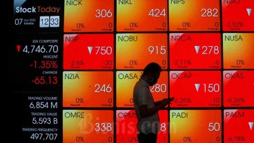 10 Saham Paling Buntung 16 April, ULTJ & LPGI Auto Reject