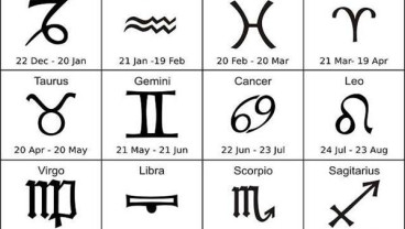 Etos Kerja Terbaik Ada di Gemini, Libra dan Aquarius