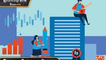 Pilih-Pilih Obligasi, Alternatif Investasi di Tengah Pandemi