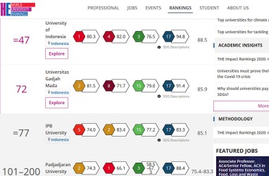 Masuk Peringkat THE 2020, Bukti Perguruan Tinggi Indonesia Kredibel