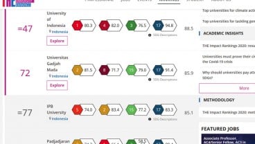 UI, UGM, IPB Tiga Kampus Terbaik Indonesia di THE Impact Ranking 2020