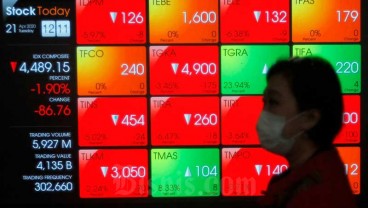 Saham Perbankan Terus Dilego Asing, IHSG Berbalik Melesu