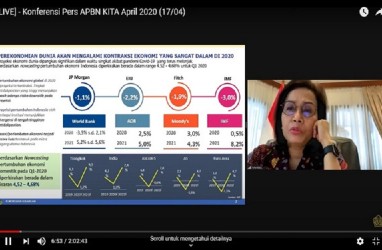 Sri Mulyani Ajukan Utang Baru US$250 Juta Kepada Bank Pembangunan Islam (IsDB)