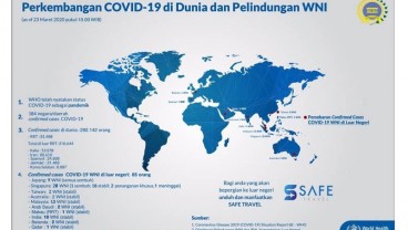 Total Pasien Positif Covid-19 di Seluruh Dunia Hampir 3 Juta