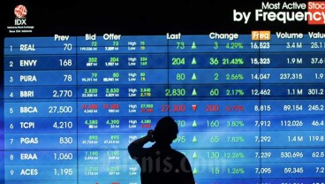 Investor Bimbang, IHSG Bergerak Liar hingga Parkir di Zona Hijau