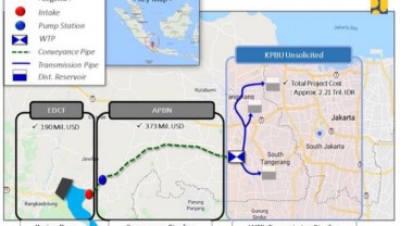 Proyek Air Minum Karian-Serpong Mendapat Respons Positif