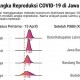 Ridwan Kamil: PSBB Turunkan Replikas Kasus Corona Bodebek 20 Persen