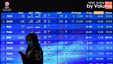 Transaksi Broker April 2020 Capai Rp287 Triliun, Turun 13,5 Persen