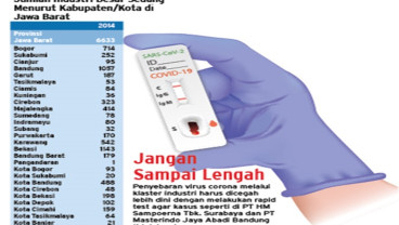 PENCEGAHAN COVID-19 JABAR  : Industri Perlu Gelar Rapid Test