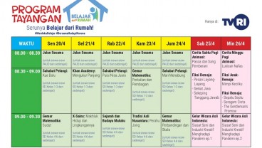 Kemendikbud Rilis Hasil Survei Evaluasi Belajar dari Rumah