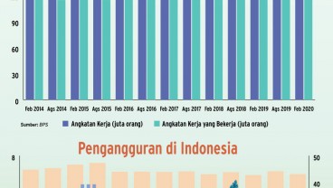 Kartu Prakerja, Program yang Penuh Kontroversi