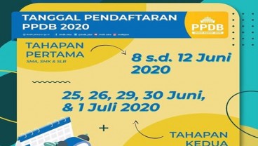 Poin-Poin Penting PPDB Online 2020 saat Pandemi Covid-19