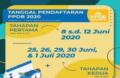 Poin-Poin Penting PPDB Online 2020 saat Pandemi Covid-19