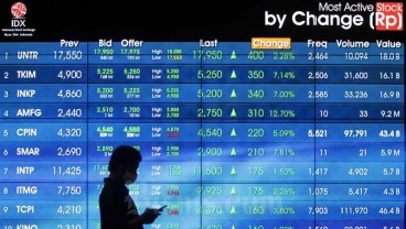 Investor Asing Jual Bersih Saham Rp1,09 Triliun Jelang Akhir Pekan