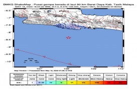 Tasikmalaya Gempa Magnitudo 4,5