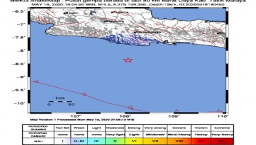 Tasikmalaya Gempa Magnitudo 4,5