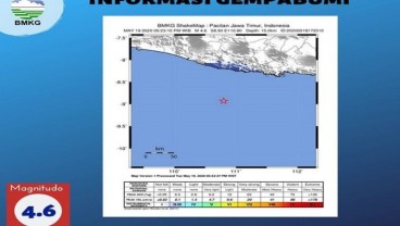 BMKG : Gempa Magnitudo 4,6 di Pacitan Akibat Aktivitas Subduksi
