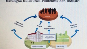 Pendaftaran SBMPN 2020: Dirjen Vokasi, Pilih Prodi Sesuai Minat dan Bakat   