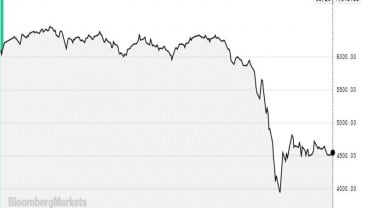 Menata Strategi Rebalancing Investasi Saham Jangka Panjang 