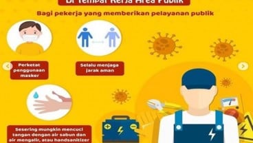 Tips Pencegahan Covid-19 di Tempat Kerja Selama Masa New Normal