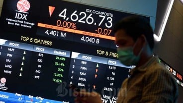 Sektor Finansial Juara, IHSG Ditutup di Atas Level 4.700