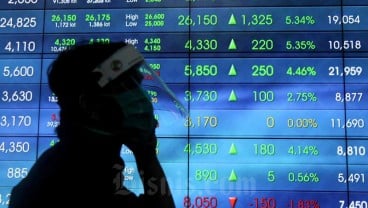 Ringkasan Perdagangan 28 Mei: IHSG Naik Tajam, Rupiah Melemah Tipis