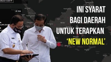 Syarat Daerah untuk Terapkan New Normal