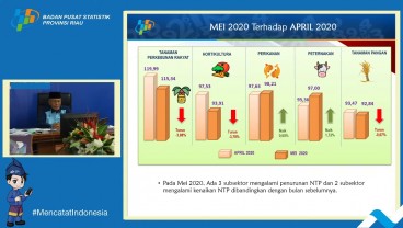 Laju PDRB Riau Kuartal I Melambat, Tertekan Dampak Pandemi Covid-19