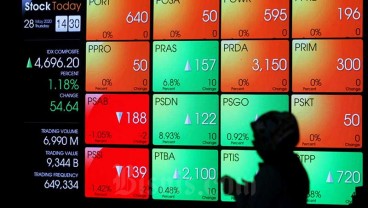 Harga Saham Terbang 200,51 Persen, Emiten Farmasi Ini Kena Suspensi BEI