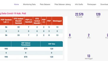 Reaktif Corona, 10 Warga Pati Nginap di Hotel Bintang 3 untuk Karantina