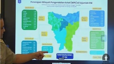 Update Covid-19 DKI Jakarta 8 Juni: 4 Hari PSBB Transisi, Tren Kasus Baru Malah Naik